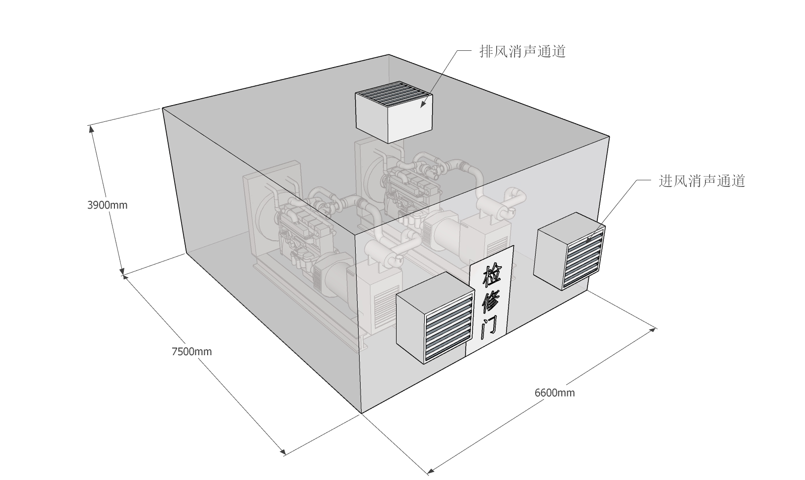 柴油發(fā)電機(jī)組噪聲治理與振動(dòng)控制方案(圖2)